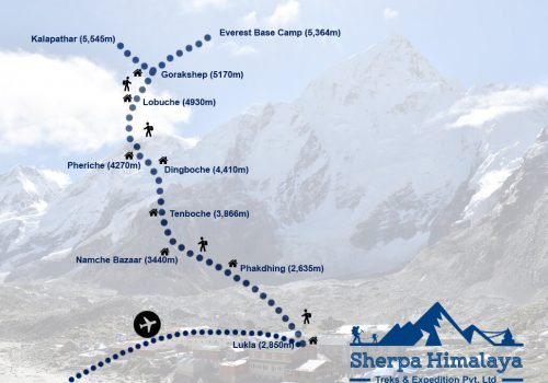 Everest-base-camp-trek-route-map