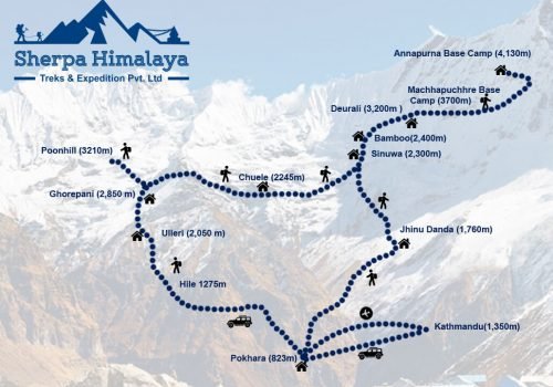 Annapurna-Base-Camp-Trek-route-map