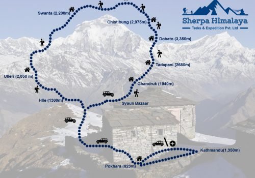 Annapurna-Khopra-Ridge-Trek