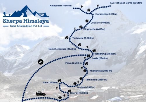 Jiri-Everest-Base-Camp-Trek-route-map