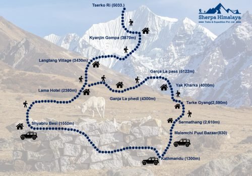 Langtang-Valley-with-Ghanja-la-pass-trek