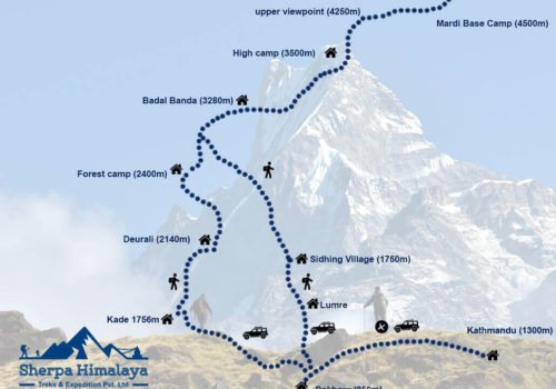 Mardi-Himal-Trek-map