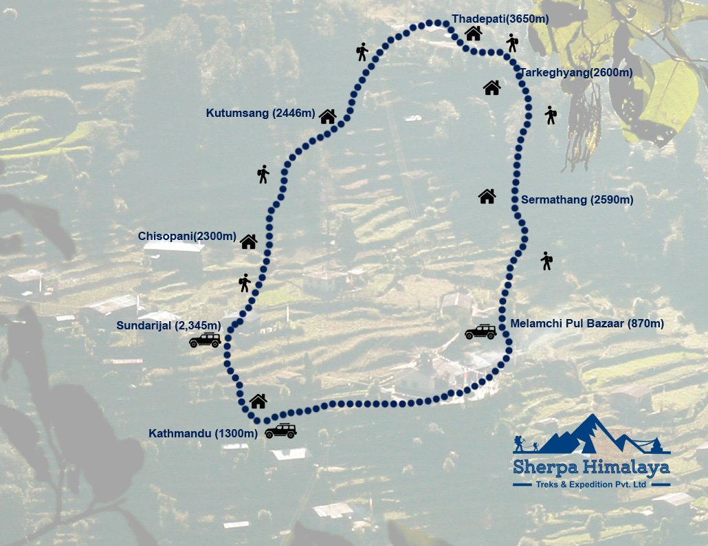 1030px x 794px - Helambu Trek | Best short trek with Buddhist Pilgrim destinations