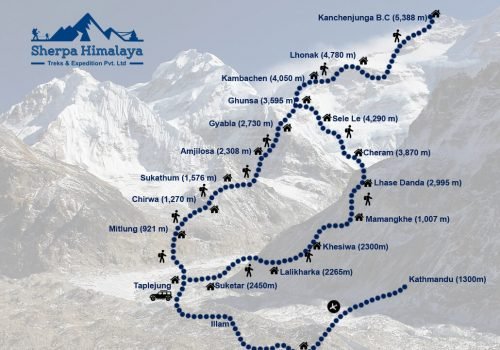 Kanchenjunga Circuit Trek | Explore the best program for 2024