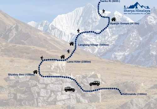 langtang-valley-trek-map